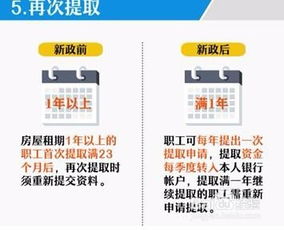 公积金租房取现多久到账？一篇通俗易懂的解读