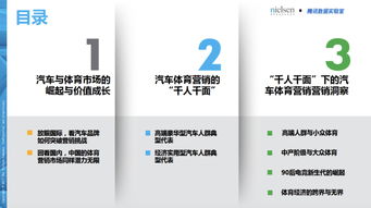 汽车品牌联合营销的五大策略