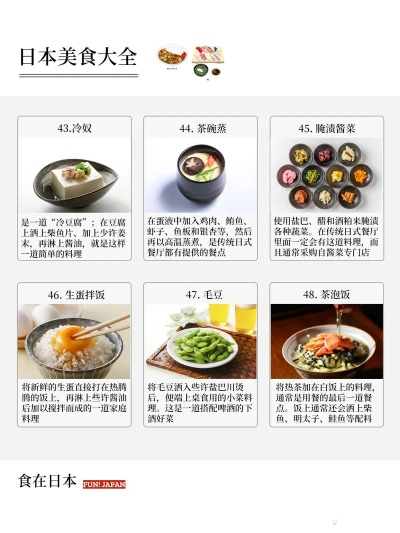 日本人做什么料理赚钱？热门餐饮商机大解密