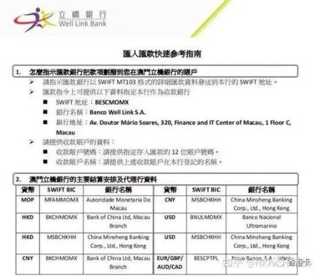微信外币额度提现到银行卡的详细指南（含案例与表格说明）