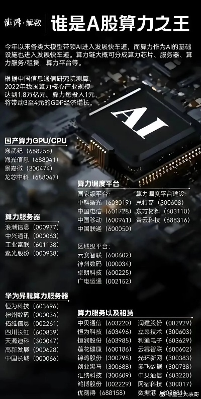 智慧管廊概念股票龙头股深度解析