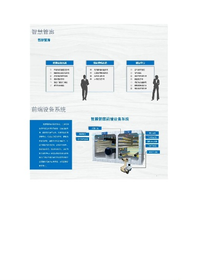 智慧管廊概念股票龙头股深度解析