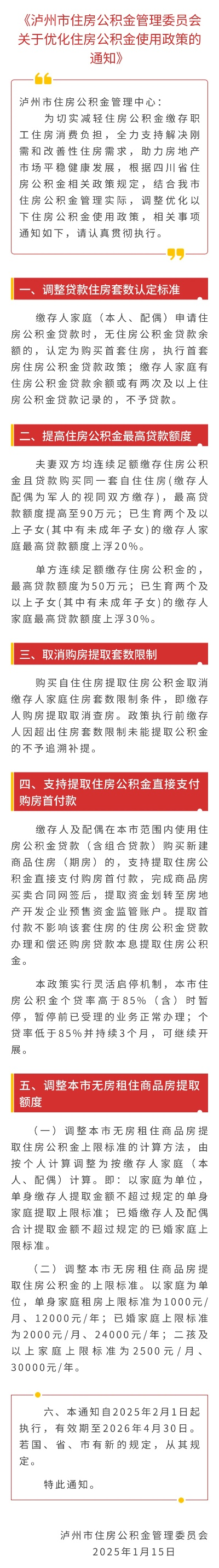 四川泸州公积金可以取现吗？一文搞懂！