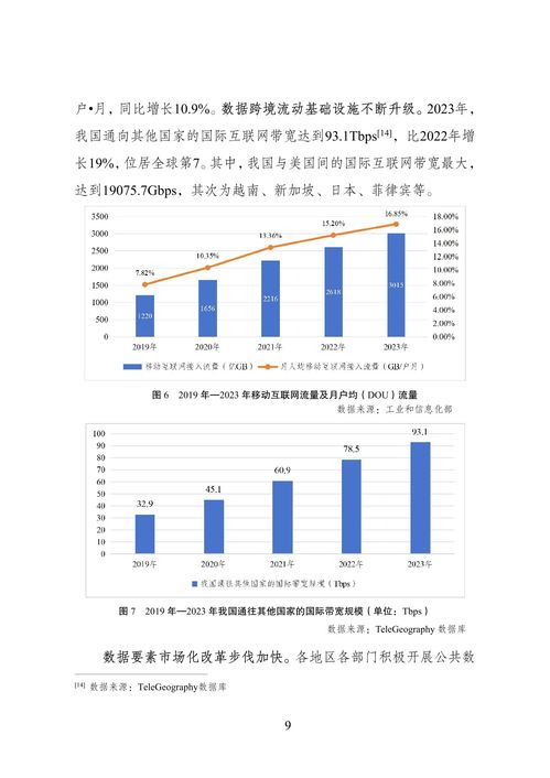 中国出口美国家电品牌发展概况