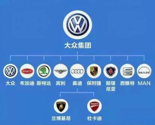 新疆汽车品牌崛起之路