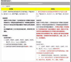 抖音月付提现，现金到账还是虚拟货币？一文揭秘！