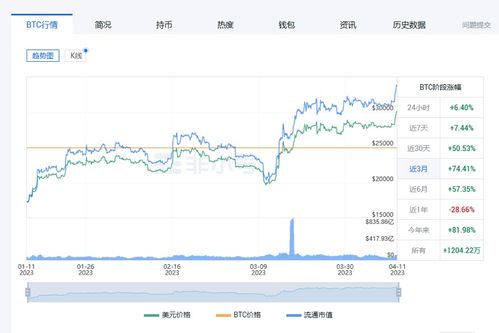 抖音月付提现，现金到账还是虚拟货币？一文揭秘！