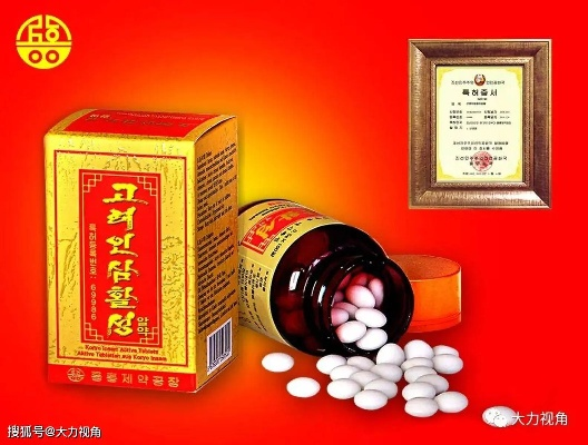 朝鲜医药品牌药名大全与案例解析