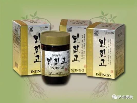 朝鲜医药品牌药名大全与案例解析