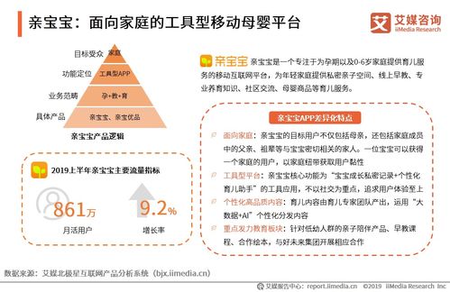 汕尾母婴品牌发展概况与案例解析