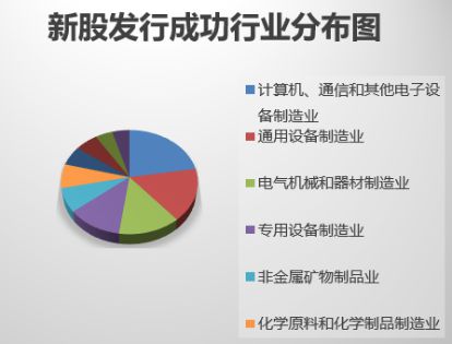 这几年什么买卖致富，热门行业与成功案例深度解析