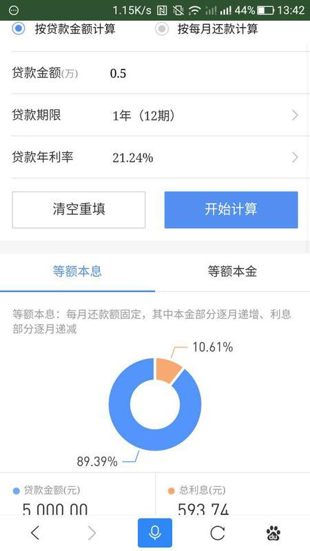银行贷款有额度无法提现，这是怎么回事？详解原因及解决方案