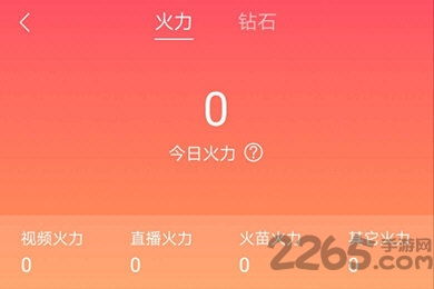 揭秘抖音月付提现现金，可靠吗？一文带你了解！