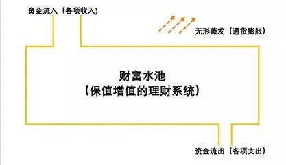 揭秘抖音月付提现那些事儿，轻松赚钱，安全提现全攻略