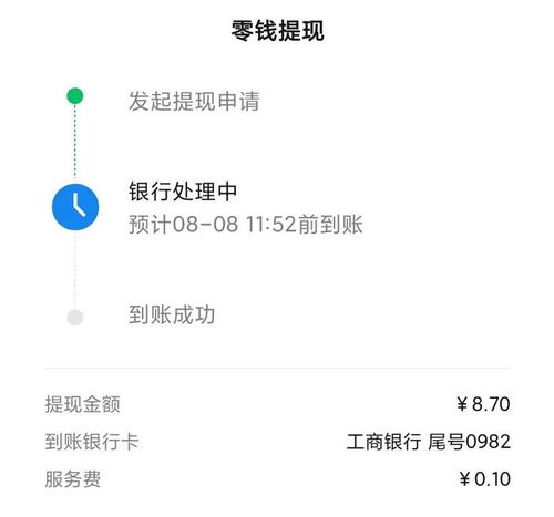 鹿优选提现全攻略，额度怎么提，多久能到账？