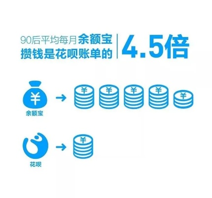 广州花呗用户福音，轻松当面取现，资金周转无忧！
