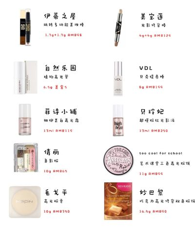 化妆品品牌大全图文