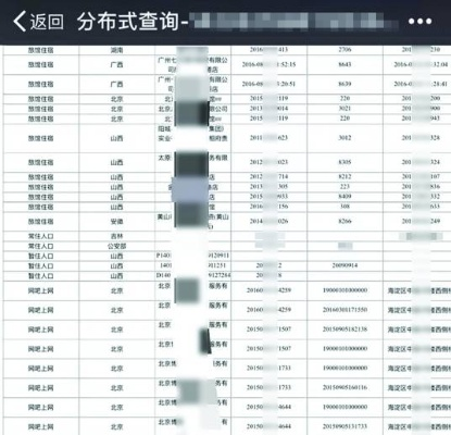 酒店入住信息开房记录查询全解析