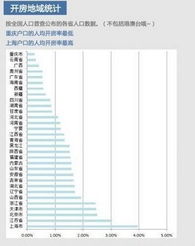 删除宾馆开房记录，一场隐私与信任的较量