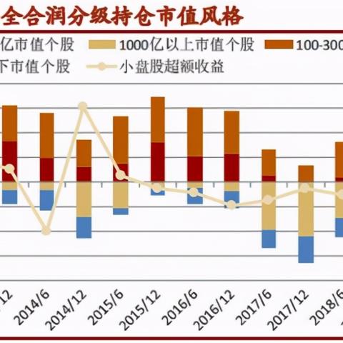 免费帮老板做什么工作赚钱，职场中的双赢策略解析