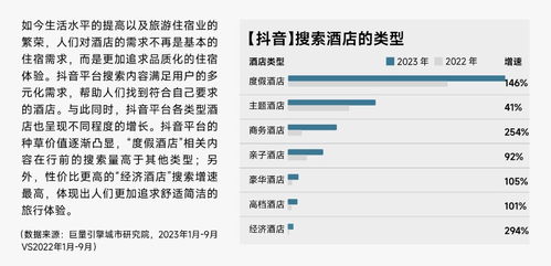 抖音怎么查酒店住宿记录？详解步骤与注意事项