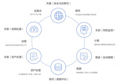 京东白条如何套现？实用攻略与案例分析