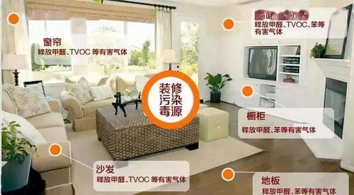 中国不合格家电品牌大曝光，你家中有没有这些隐形杀手？