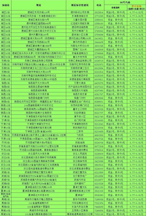 羊小咩便荔卡提现点数计算攻略，一图读懂提现规则