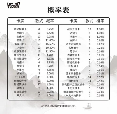 羊小咩便荔卡提现点数计算攻略，一图读懂提现规则