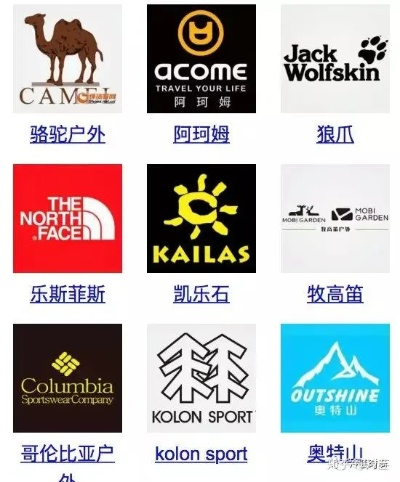 探索全球户外乐器品牌