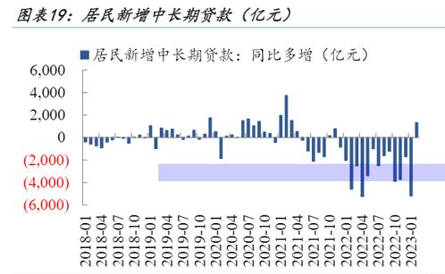 抖音月付提现五千，月利息收入大揭秘！
