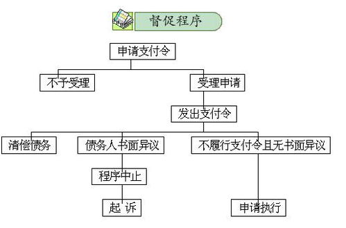 羊小咩便荔卡提现点揭秘，揭秘提现计算方式及案例解析