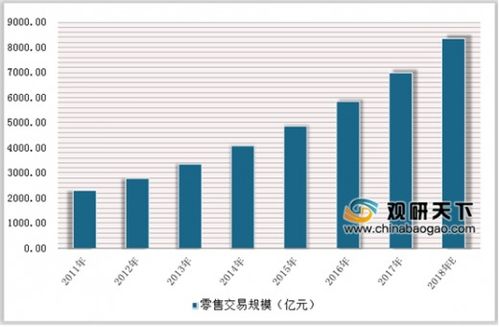跨界合作，医药品牌进军化妆品市场