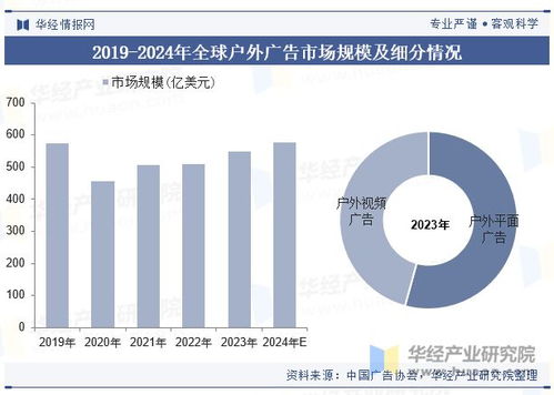 户外品牌建设策略—打造市场竞争力