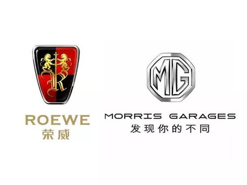 汽车品牌大比拼