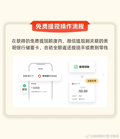 羊小咩便荔卡提现攻略，最新方法大揭秘！