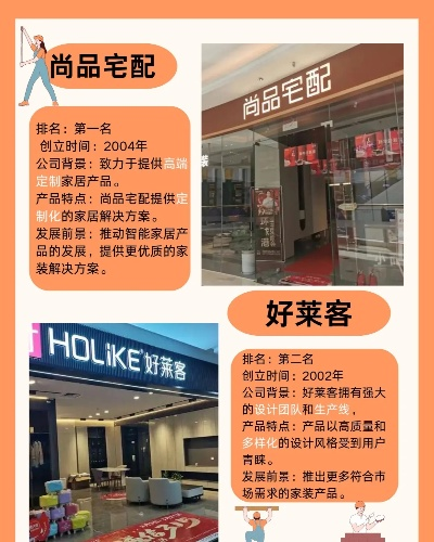 海曙区家居装修品牌店精选指南