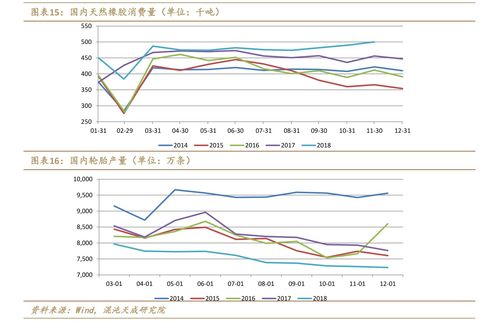 花呗提现额度查询与管理全攻略