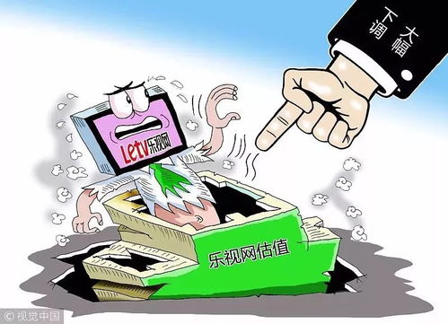 乐分期使用全攻略，如何正确操作避免被套现陷阱？