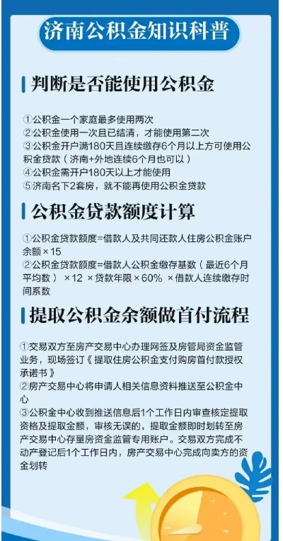 信用卡取现后办公积金贷款，你需要了解的一切