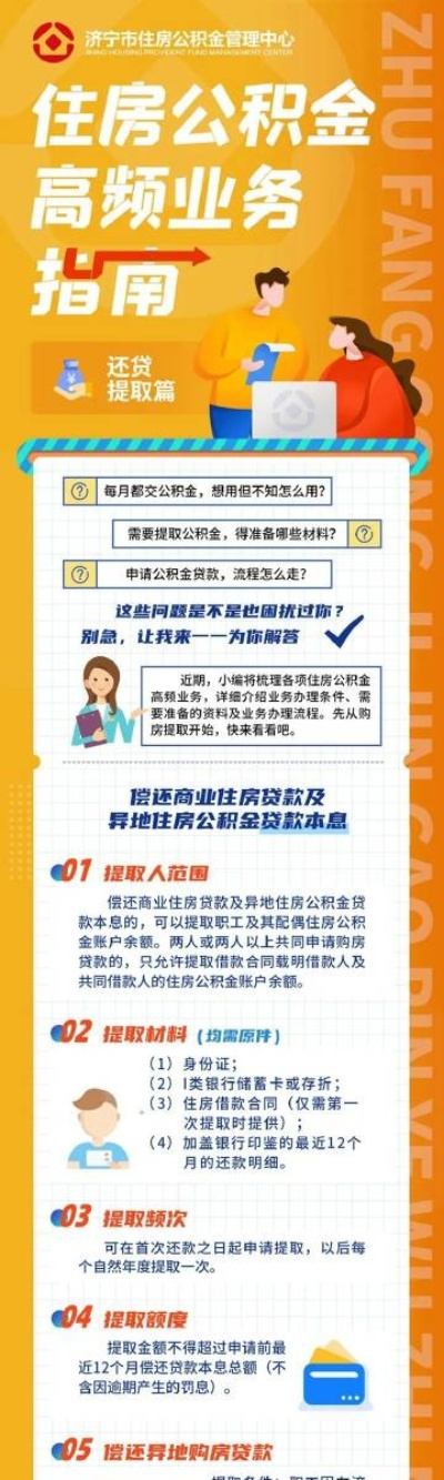 信用卡取现后办公积金贷款，你需要了解的一切