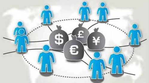 创业融资的渠道解析，如何为你的初创企业找到资金源泉？