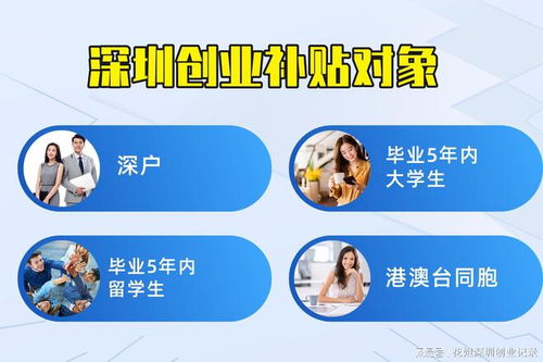 创业融资的渠道解析，如何为你的初创企业找到资金源泉？