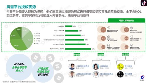 acd母婴品牌全面解析