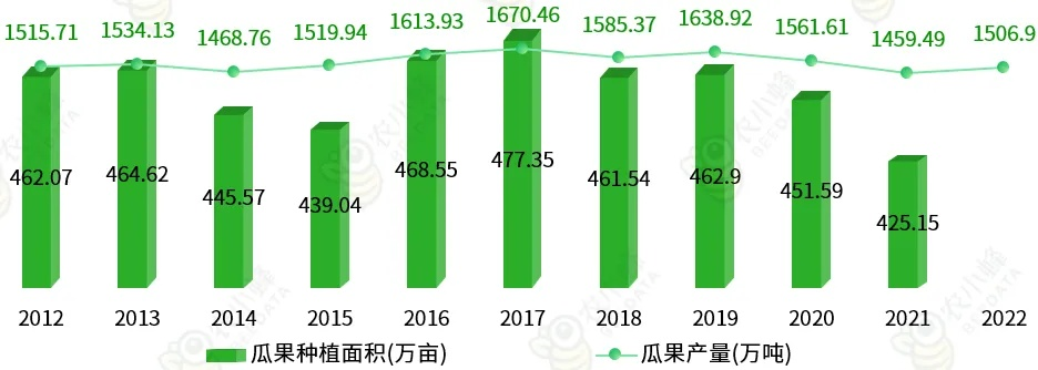河南靠哪些产业致富，深度解析与发展展望