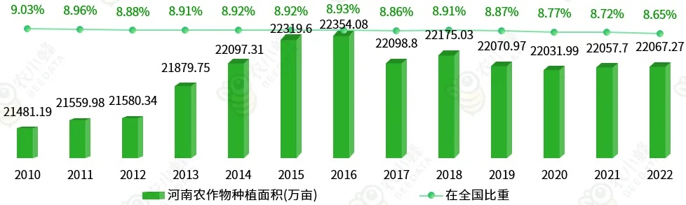 河南靠哪些产业致富，深度解析与发展展望