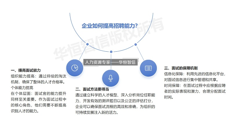 加盟人力集团怎么样？深度解析加盟人力集团的利弊与考量因素