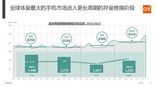 全球家电品牌概览
