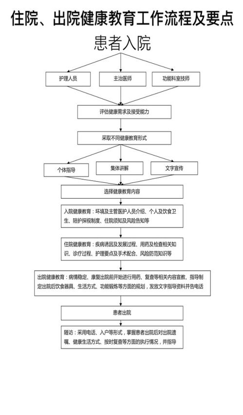 手把手教你查酒店入住记录，流程、注意事项与常见问题全解析