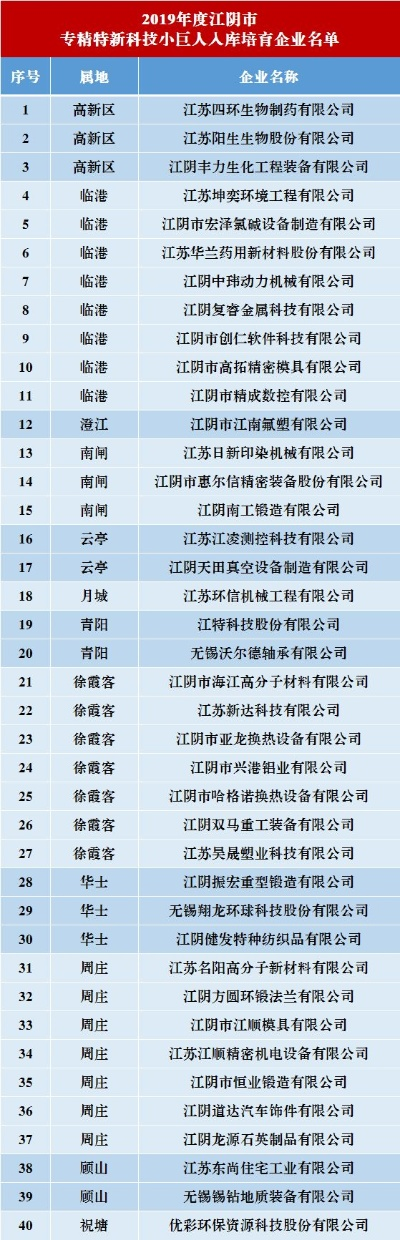 江阴特色电脑代理品牌全览